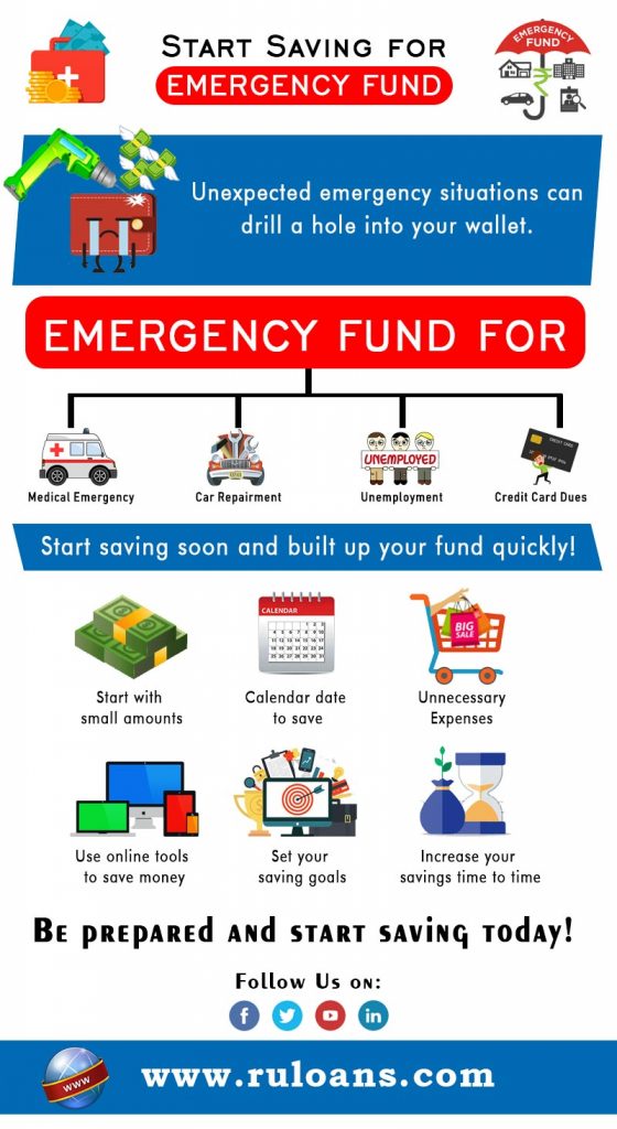 Start Saving for emergency fund