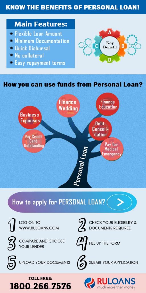 Know the benefits of personal loan