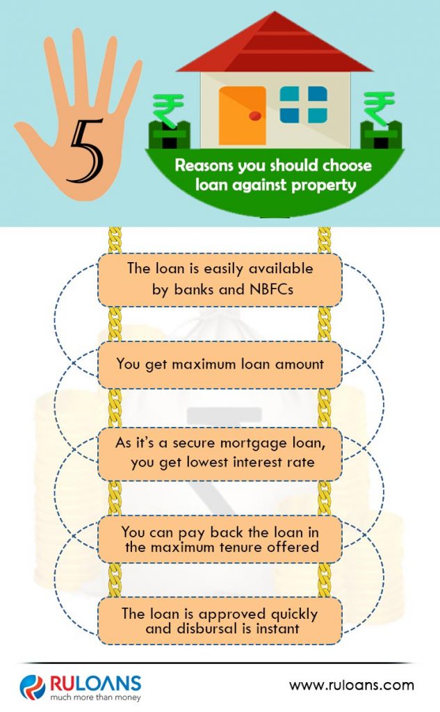 5-Reasons you should choose loan against property