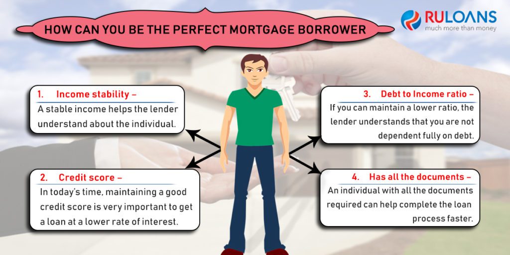 How-can-you-be-the-perfect-mortgage-borrower