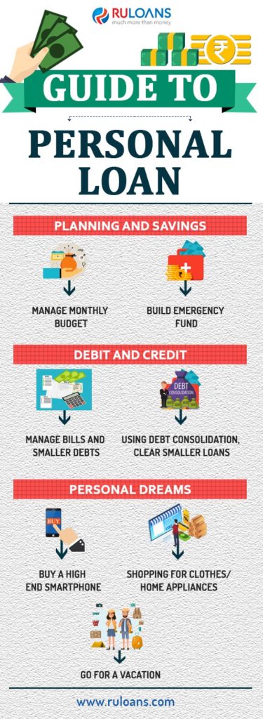 An-Infographic-Guide-to-Personal-Loans