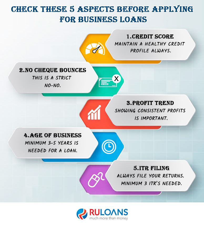 Check-these-aspects-before-applying-for-Business-Loans