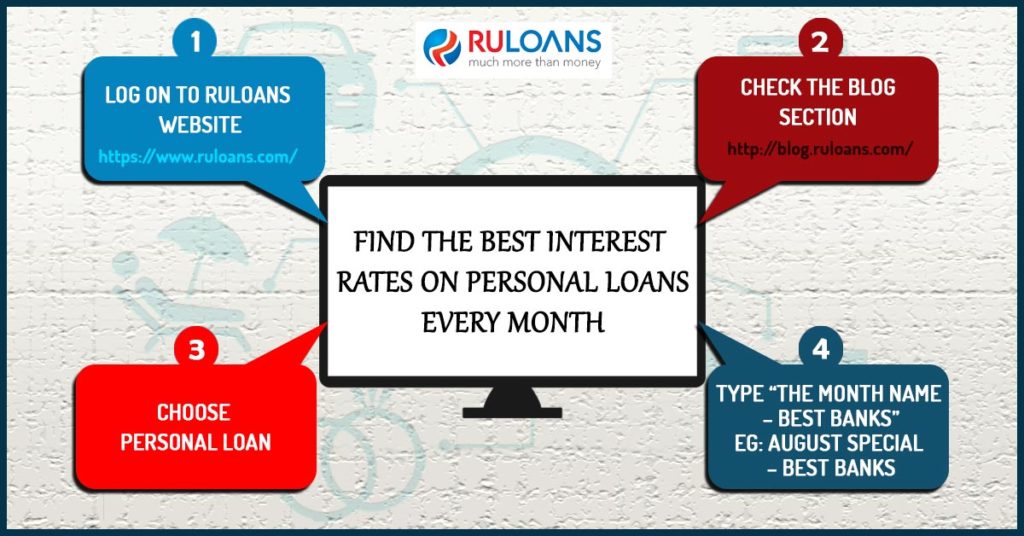 Find-the-best-interest-rates-on-Personal-loans-every-month