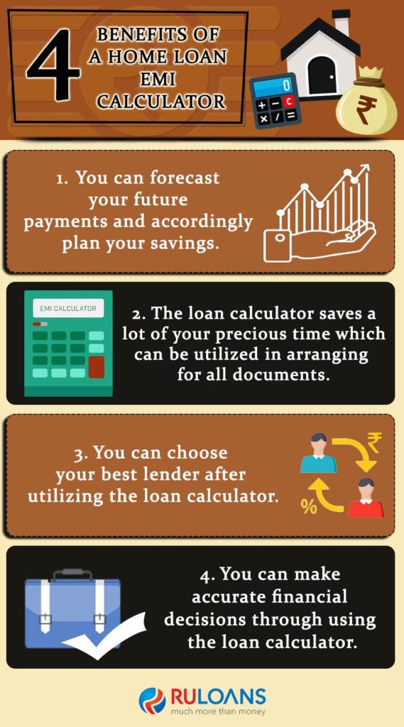 4-Benefits-of-a-Home-Loan-EMI-Calculator