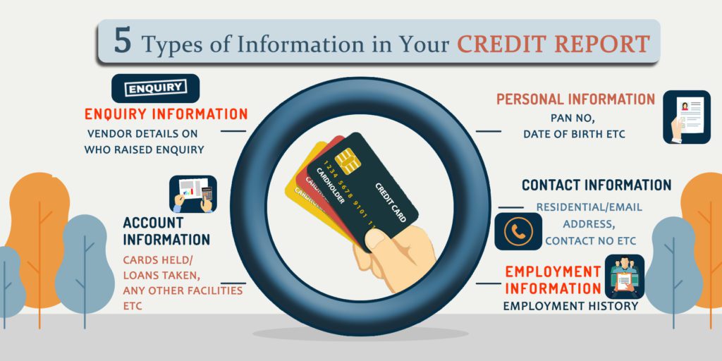 5-Types-of-Information-in-Your-Credit-Report
