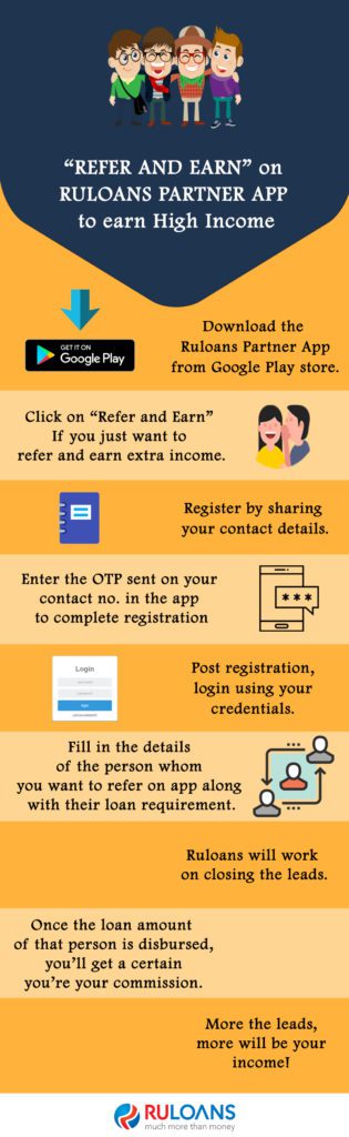 Refer-and-Earn-on-Ruloans-Partner-App-to-earn-High-Income