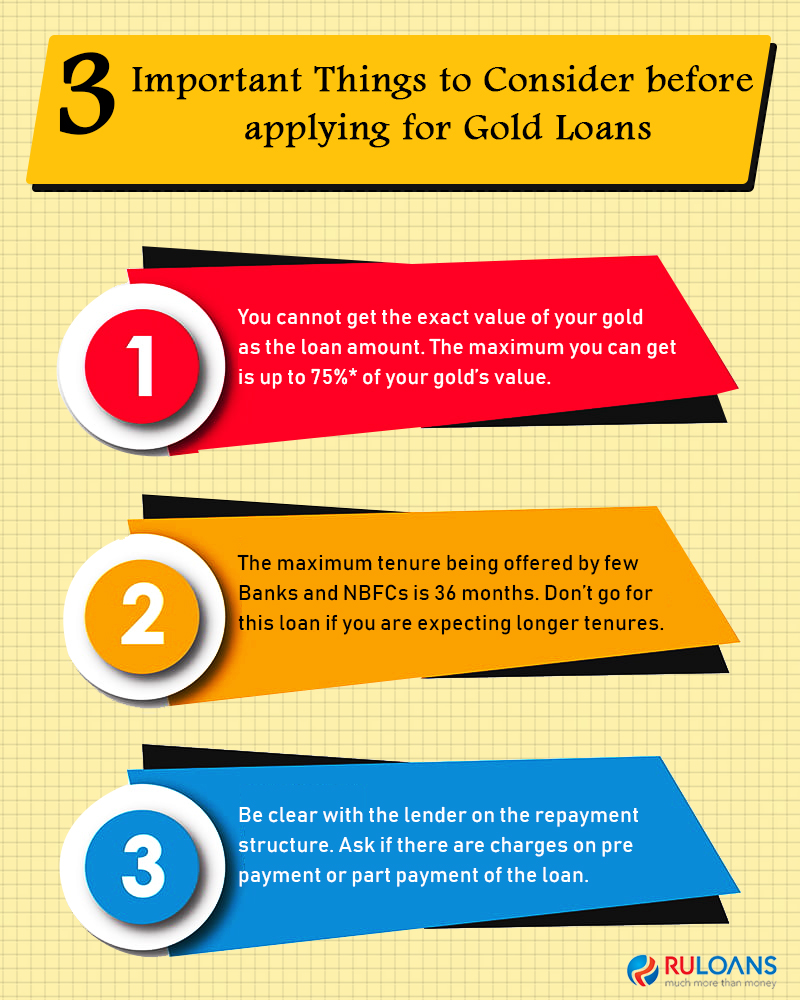 3-Important-Things-to-Consider-before-applying-for-Gold-Loans