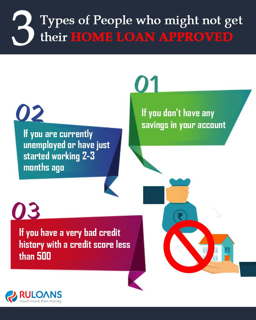 3-Types-of-People-who-might-not-get-their-Home-Loan-approved