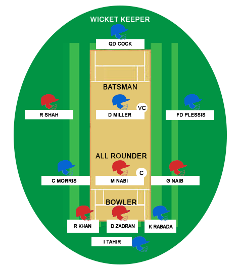 South Africa vs Afghanistan World Cup 2019-1