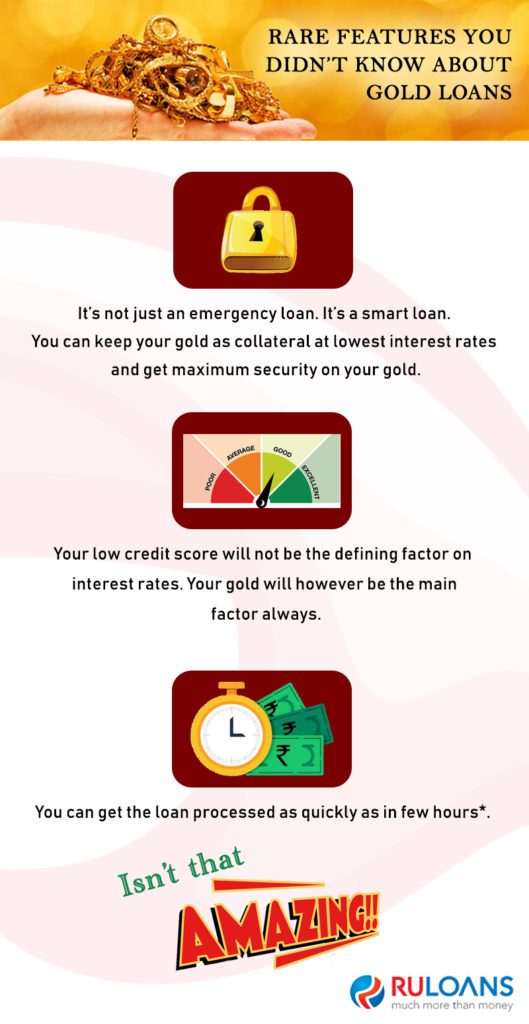 Rare Features you didnt know about Gold Loans