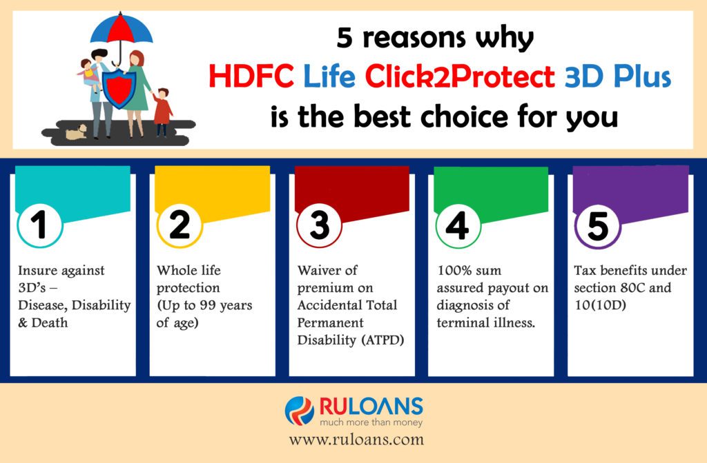5 reasons why HDFC Life Click2Protect 3D Plus is the best choice for you