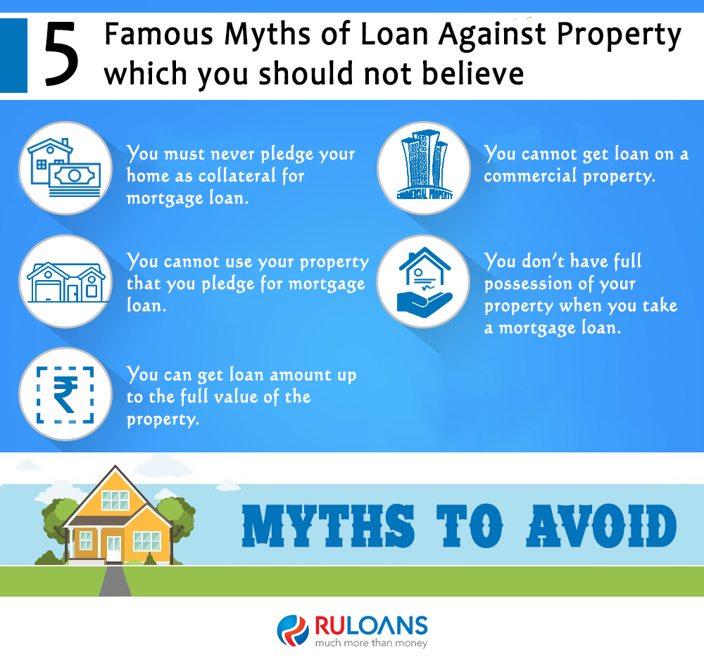 5 Famous Myths of Loan against Property which you should not believe