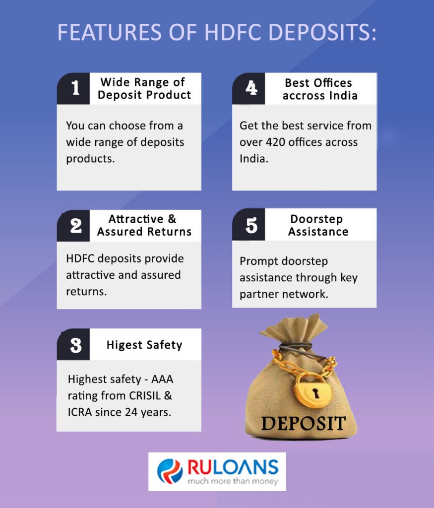 Special Features of Deposits offered by HDFC Bank