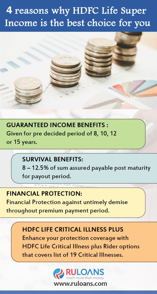 4-reasons-why-HDFC-Life-Super-Income-is-the-best-choice-for-you