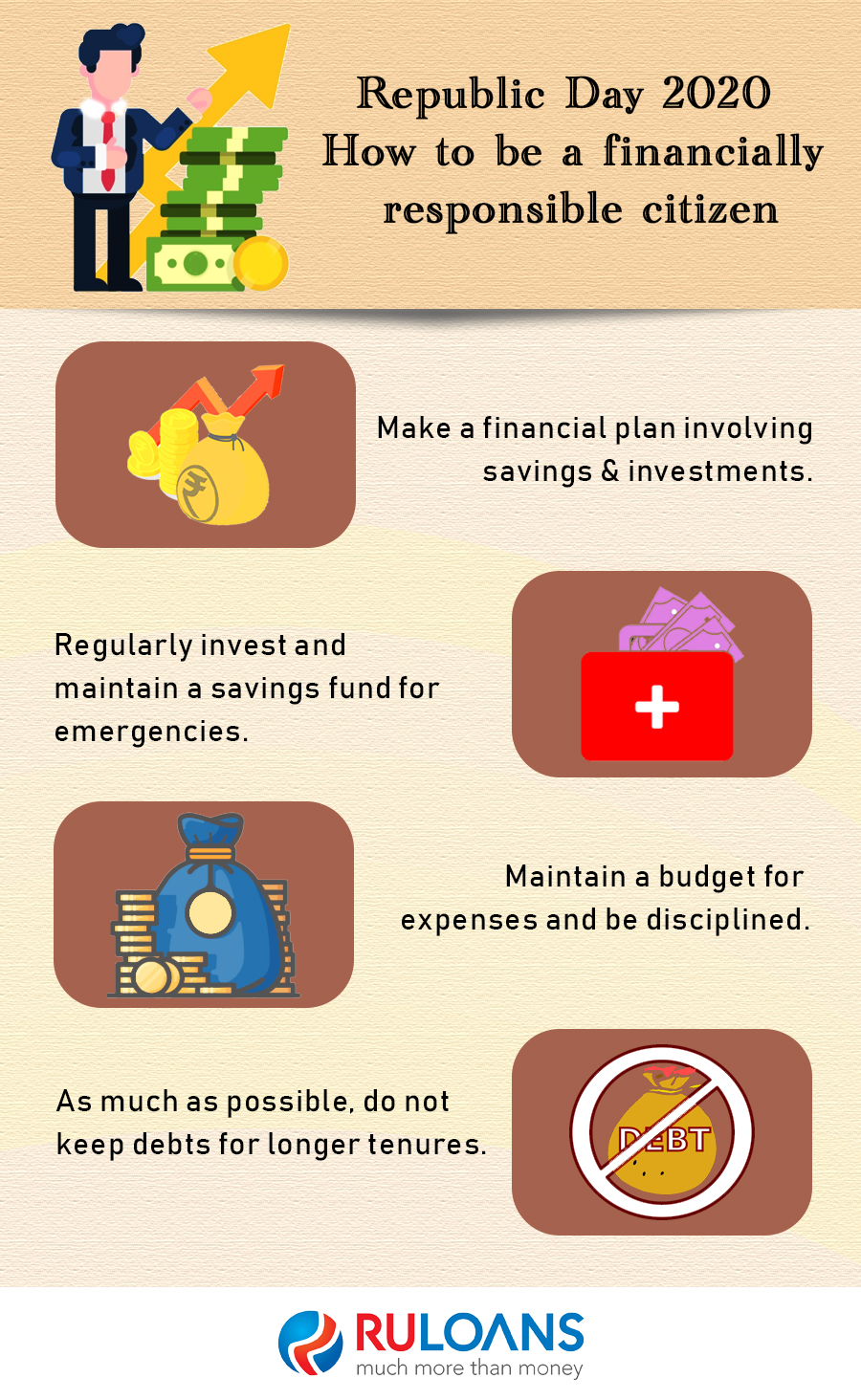 How to be a financially responsible citizen