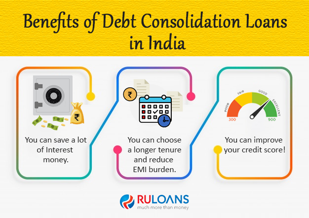 Benefits of Debt Consolidation Loans in India