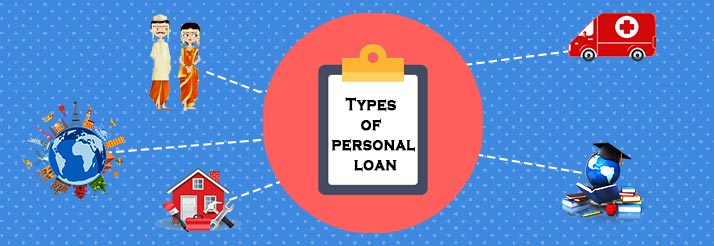 Types of personal loan banner