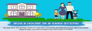 house in 8 easy steps