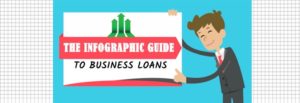 Guide-to-Business-Loans-Blog-Banner