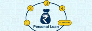 Steps-in-Personal-Loan-Disbursal-Process