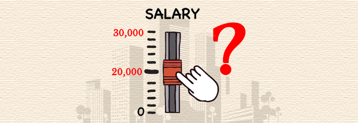 How-much-home-loan-I-can-get-on-20000-salary