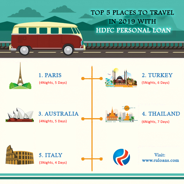 Top-5-places-to-travel-in-2019-with-HDFC-personal-loan