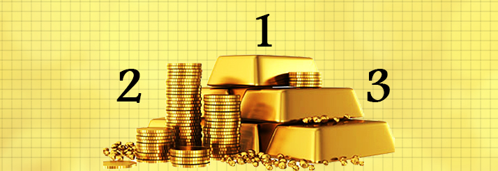 3 Important Things to Consider before applying for Gold Loans Blog Banner