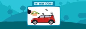 What-is-rate-of-interest-for-car-loan