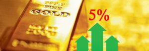 Indias-gold-demand-up-by-5%-in-first-half-of-2019