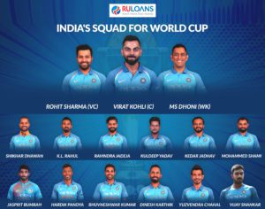 Indias-squad