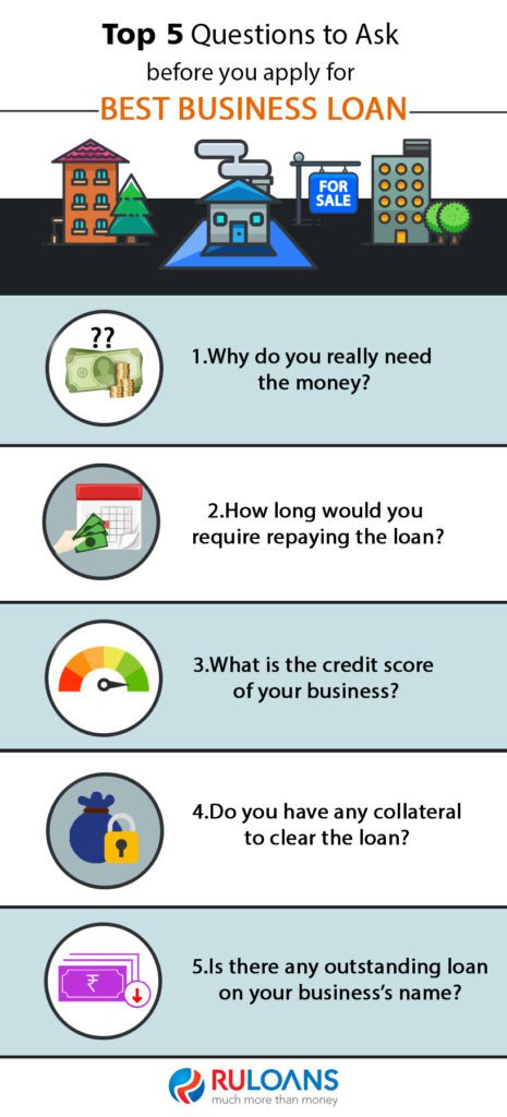 Top 5 Questions to Ask before you apply for Best Business Loan