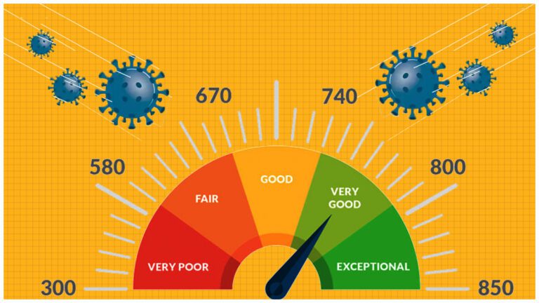 Credit-score-affected-due-to-COVID-1200x675